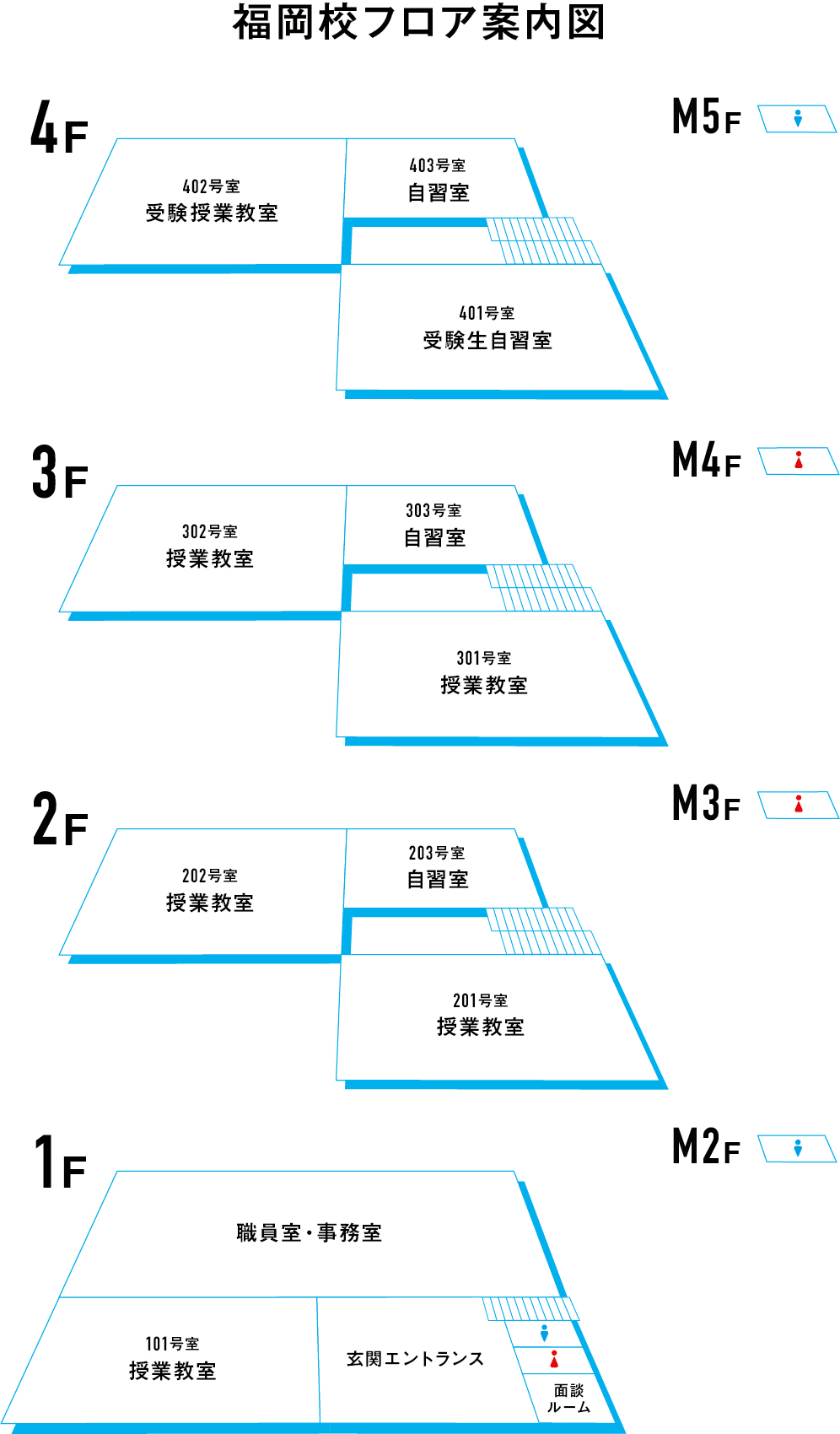 福岡城西学園地図