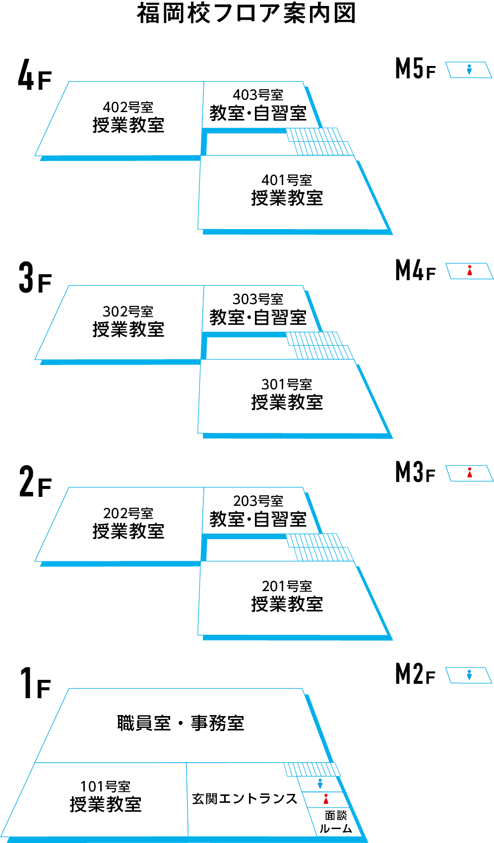 福岡城西学園地図